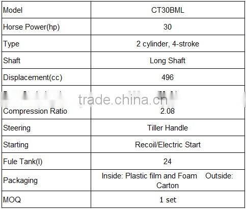 5hp- 40hp 4-stroke long/short shaft recoil/electric start 30hp gasoline outboard engine for boat