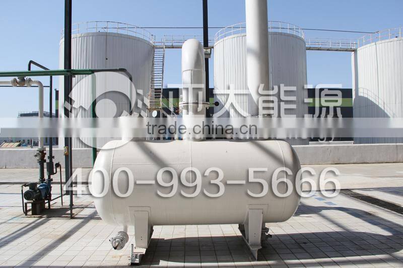 biodiesel BD100 standard, biodiesel exports, biodiesel supplier