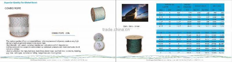 Rope for pulling cable from conduit