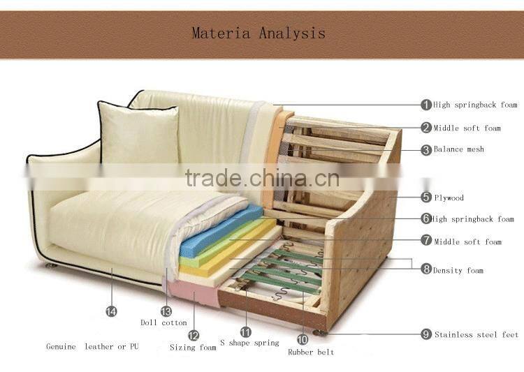 2015 Latest living room high end Italy leather modern sofa SF012