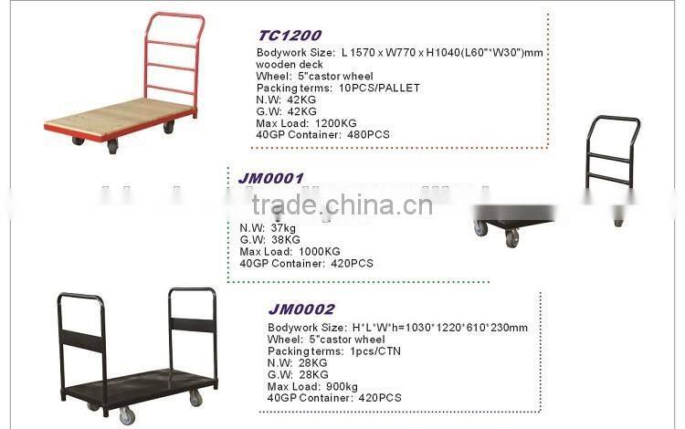 2016 hot selling plastic wheel barrow used in building and farming