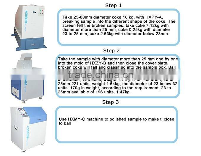 Physics laboratory instruments sample preparation broken instrumen