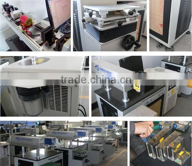 Lowest price 10W/20W/30W/50W fiber laser marking machine