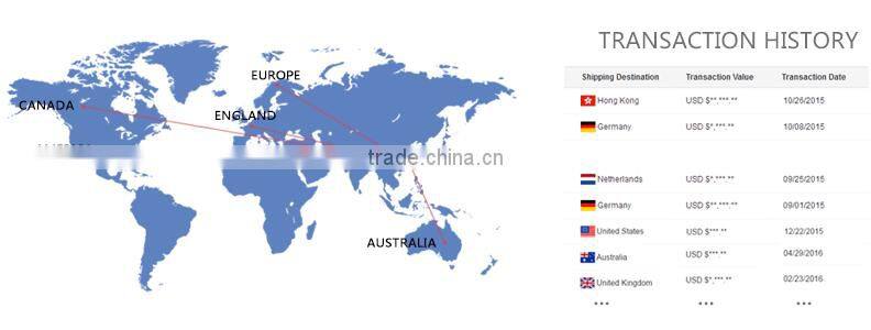 Children girls' front aztec print pattern thick long sleeve sweater