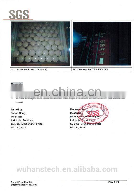 Empty 2Kg Small Lpg Gas Cylinder Price