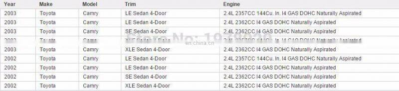 Fuel Injector For T oyota Camry Solara Lexus HS250h OEM 23209-28060 23250-28060 23209-0H050 12651005 4G1728 FJ453 M950