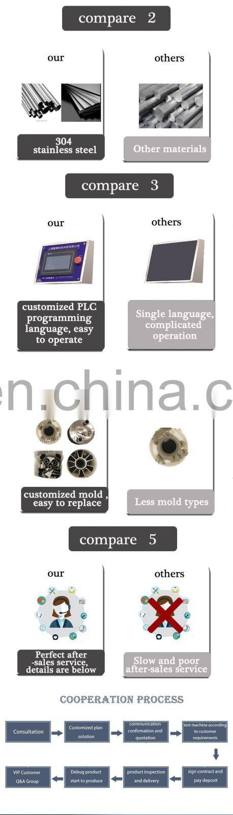 Industrial High Capacity Two Colors Biscuit Cookies Machine with Multiple Functions