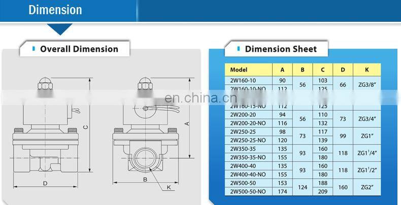 Brass material 1/2 inch ip68 water fountain waterproof solenoid valve WP-15