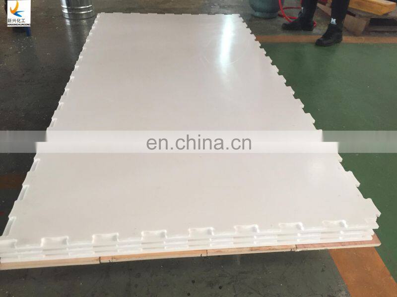 high quality impact resistance hockey synthetic ice rink roll skating boards / barrier