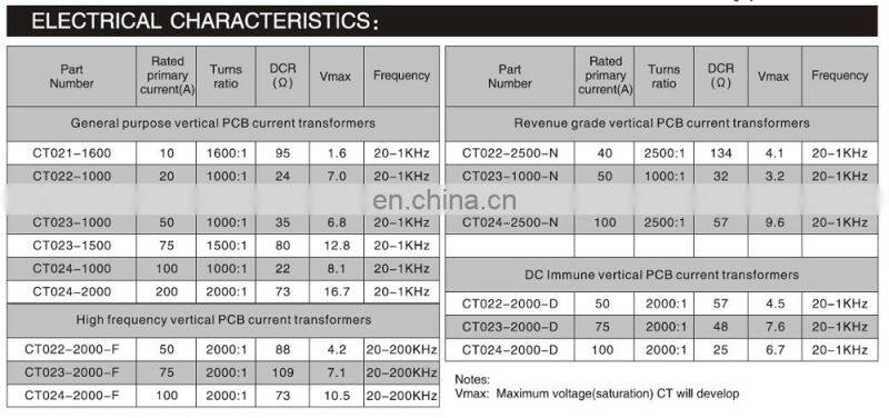 PCB Micro Current Transformer / Transducer / Sensor