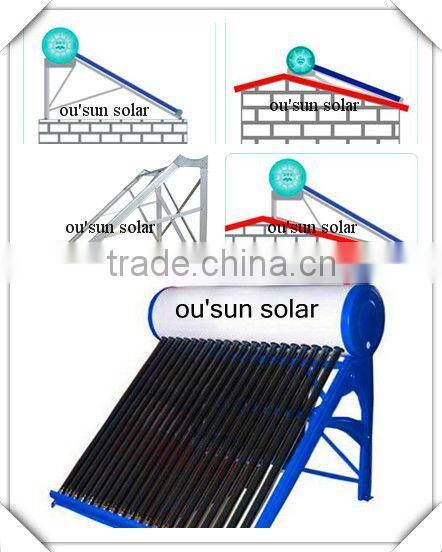 Compact Pressurized Solar Water Heater For Brazil