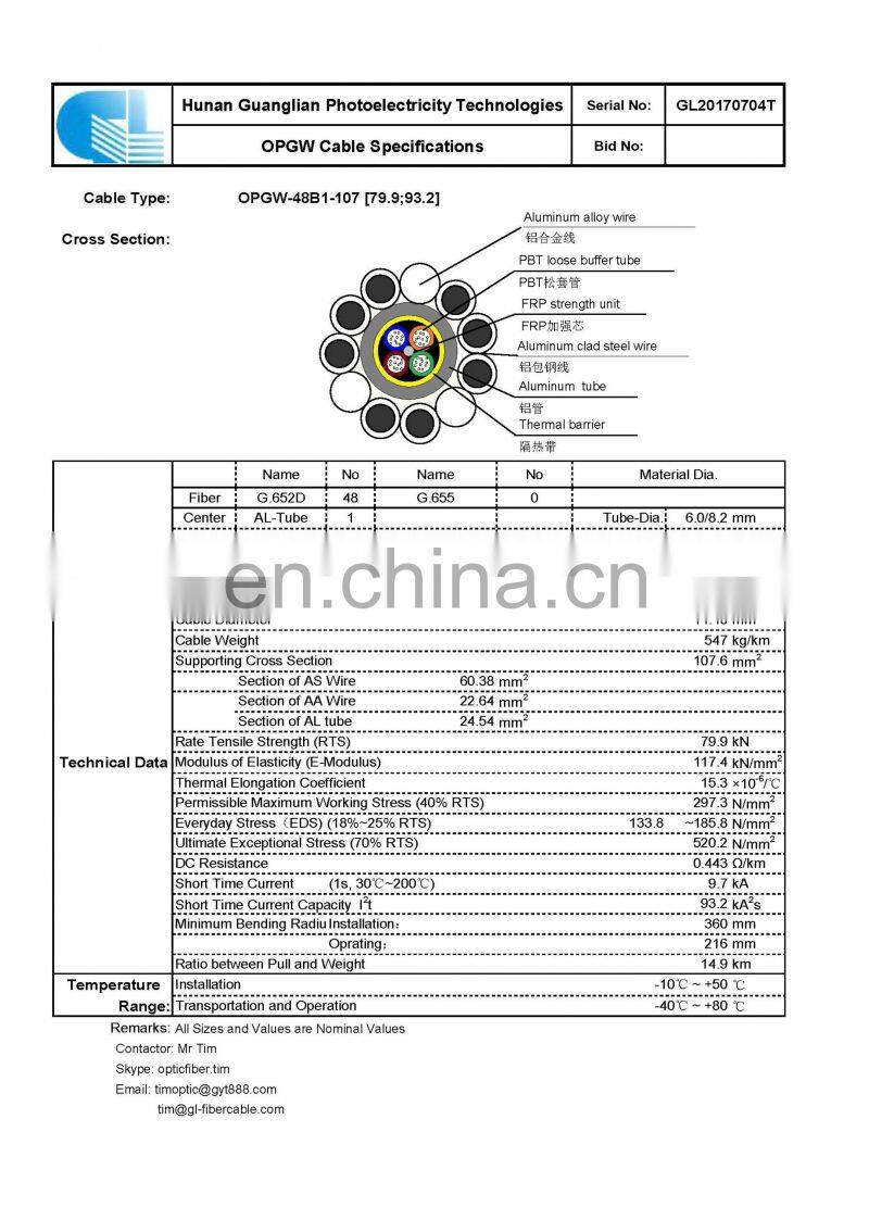 Composite Ground Wire 48 Core Optical Fiber OPGW Cable