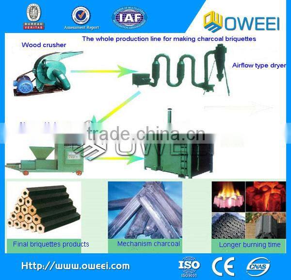 Rice Husk Charcoal Briquette Making Production Line
