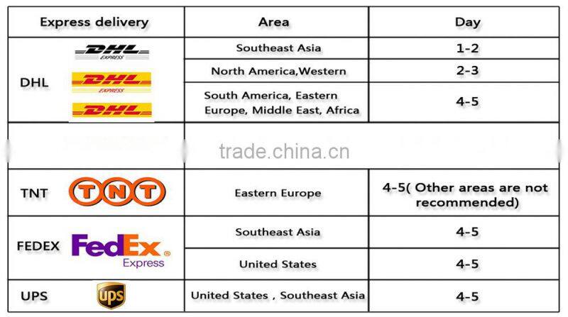 Auto dimming electric digital rearview mirror with gps wireless bluetooth camera