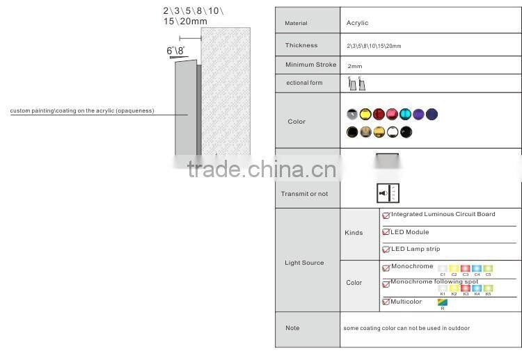 galvanized acrylic full color metal effect decorative letter signs