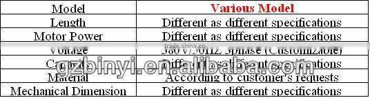 Bottle Flakes Washing Machine/PET Bottle Recycling Machine