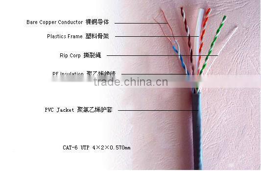 OEM price copper conductor UTP CAT 6 NET working cable