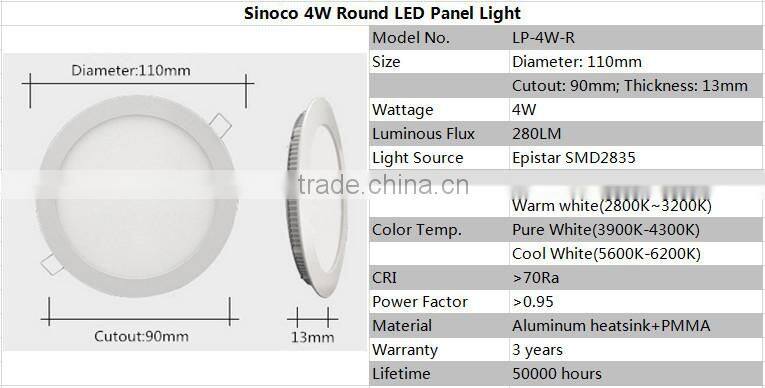 Competitive Price Recessed 80lm/W 18W Ceiling LED Panel Light Round