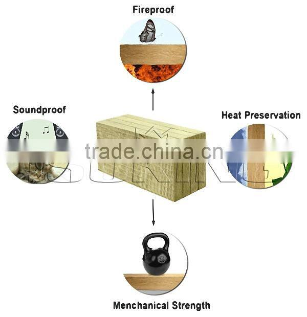 Rock Mineral Wool Ceilings Plate