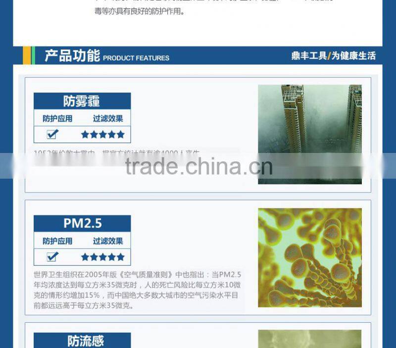 pm 2.5 air pollution masks face mask disposable particulate respirator air filtering mask