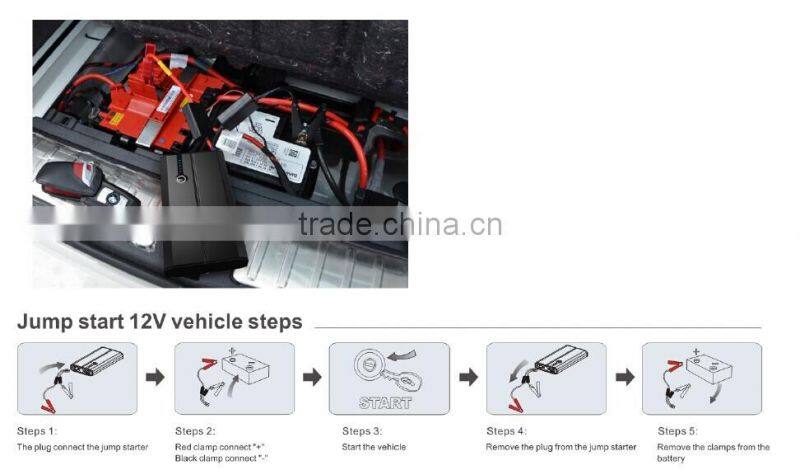 5000mAh multi function mini jump starter safety certificate reliable booster