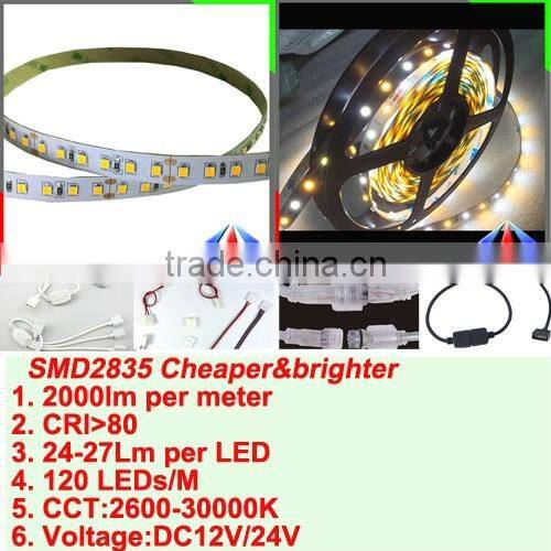 China Wholesales 60leds/m 14.4w CCT Adjustable Flex LED Strip 2835