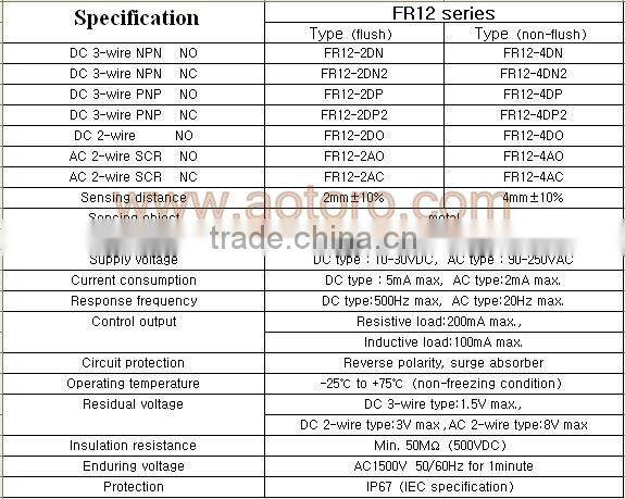 FR12-2DC flush proximity sensor manufacturing quality guaranteed