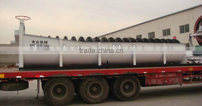 High efficient spiral tin ore washing machine,dashan hot selling