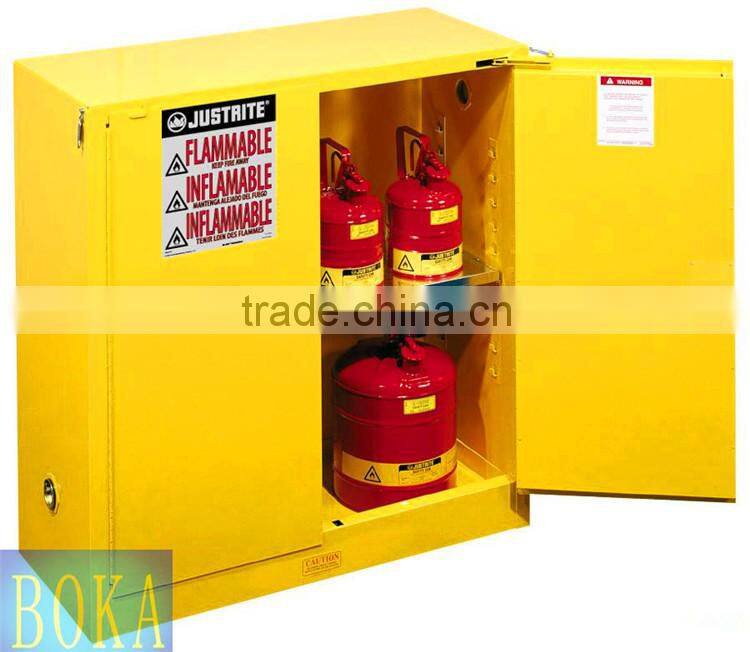 Sell cheap specialist flammable cabinet designs