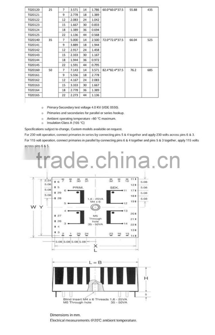 IP68 WaterProof Encapsulated Transformer Toroid, Miniature Toroid, Encapsulated Toroid For Swimming Pool