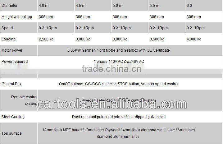 Hot rod show rotary car turntable