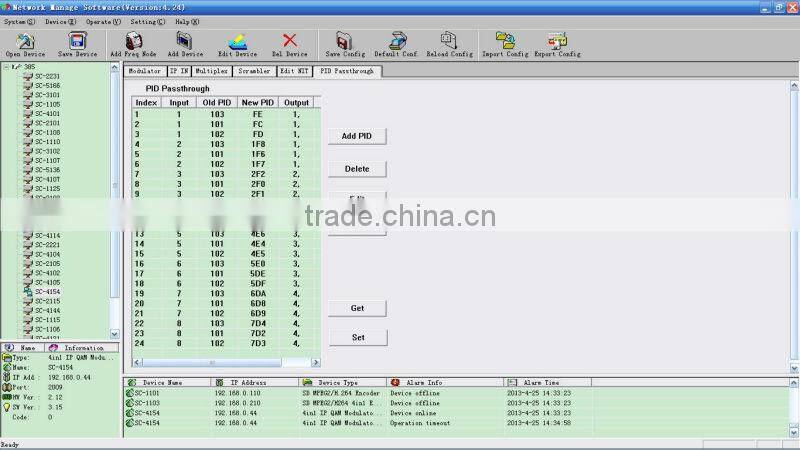 IP QAM RF Modulator IP to RF