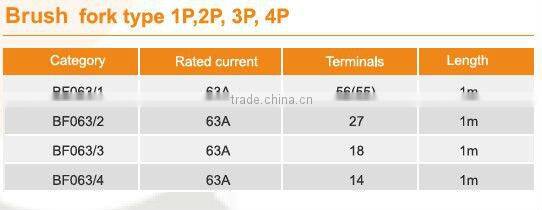 Comb busbar Connection Brush BF series