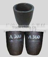 melting pot graphite crucible for melting