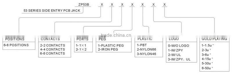Connectors Set Modular Network Telephone Pcb Jack Connectors