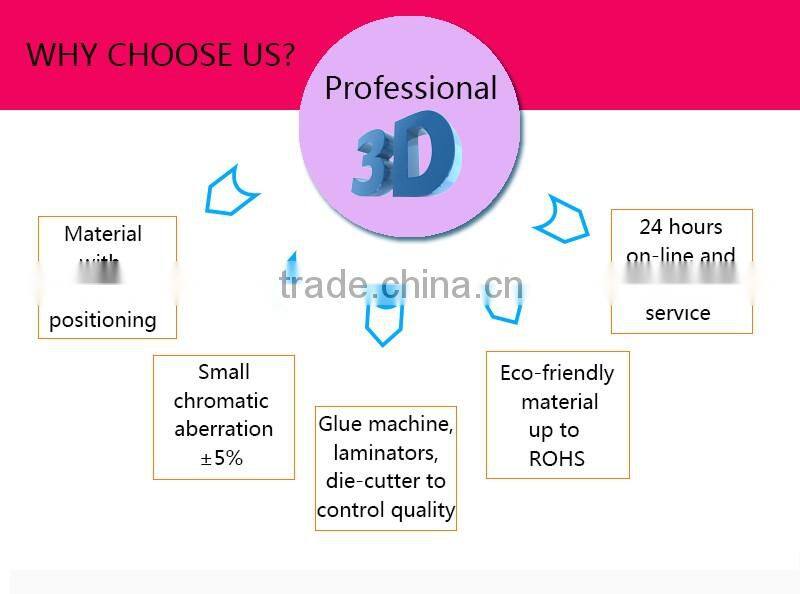 Dongguan supplier 3d stereoscopic effect poster outdoor light box