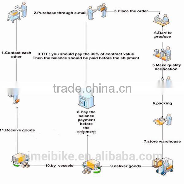 New design hot sale cheap folding bike aluminium