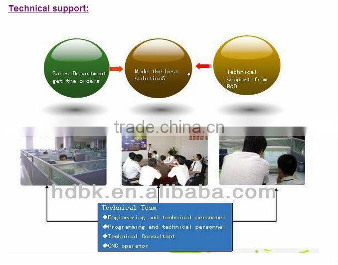 Mach3 control cnc metal engraving and cutting machine for sale