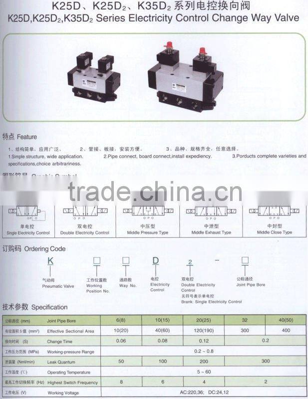Electricity Control Change Way Valve/pneumatic control valve of K25D serise