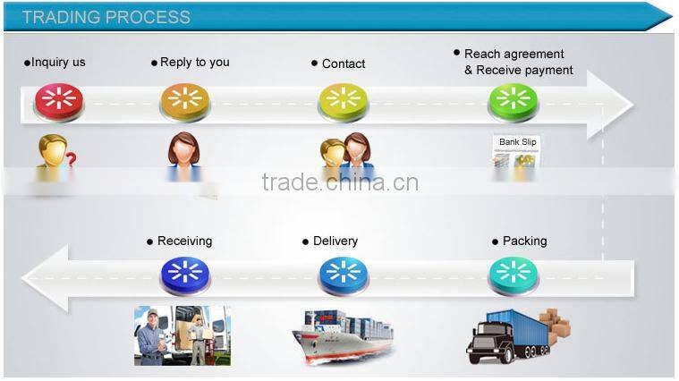 Foton 6*4 used tipper trucks