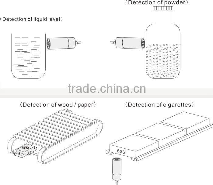 FKC series Liquid Level Sensing, Non-metal Sensing, Cylinder and Square shape Capacitive Proximity Sensors Switches