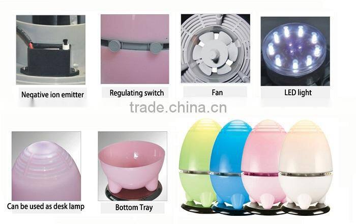 Smart design electronic Air Purifier with air quality sensor