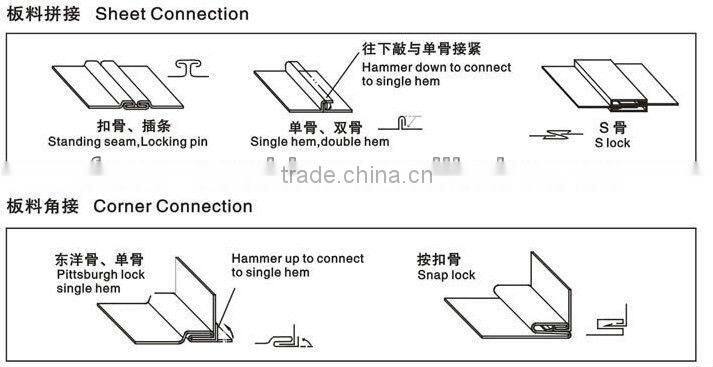 Flange duct machine ,Metal Sheet TDF Air Duct Flange Making Machine Manufacturer