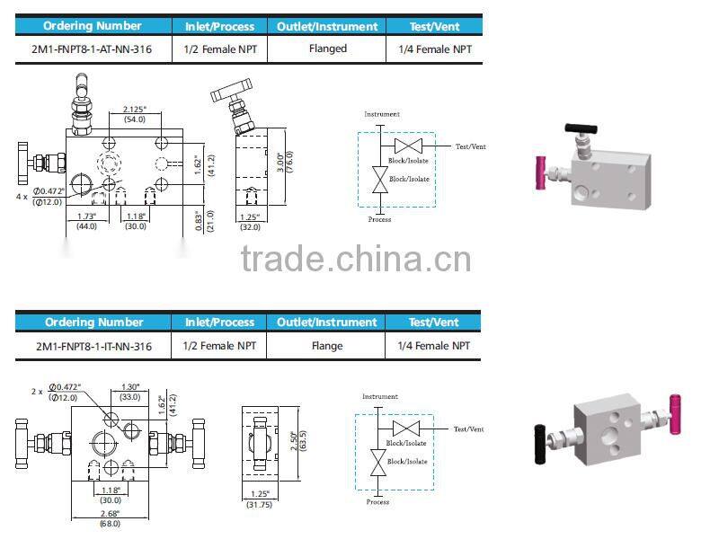stainless steel instrument manifolds water/gas/oil 2-valve manifolds direct mount manifold