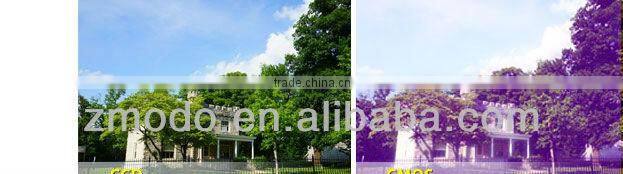 Zmodo CCTV Vandalproof Outdoor CCD Camera Home Surveillance System