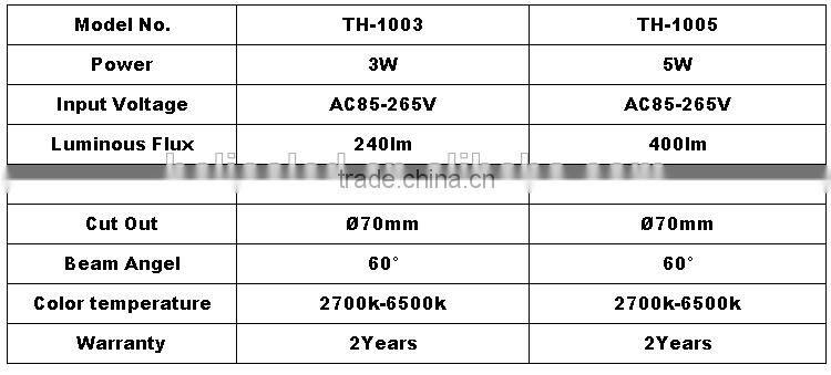 AC85-265V isolated current constant 5w cob led downlight