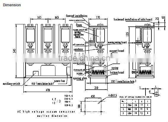JCZ5-7.2kV high voltage vacuum contactor 160A 250A 400A 630A contactor switch
