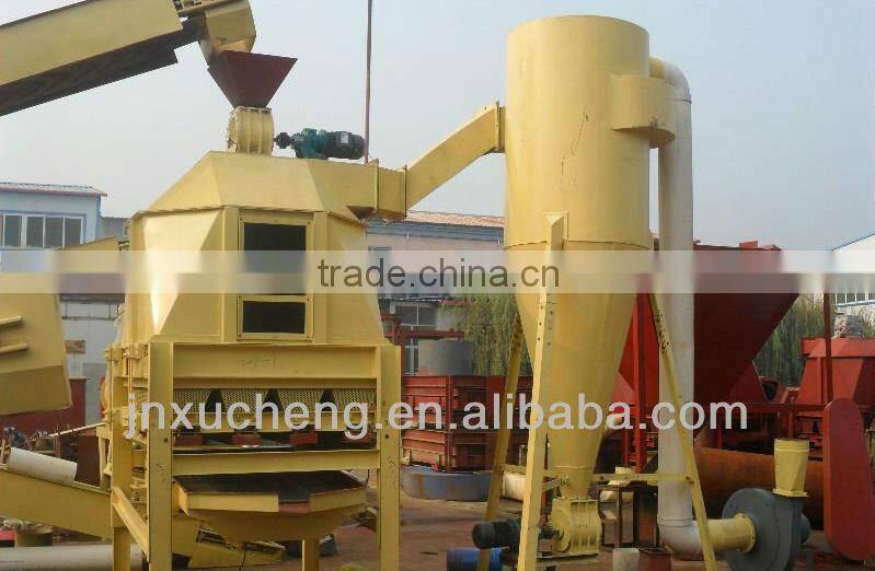 SKLN model pellets cooler