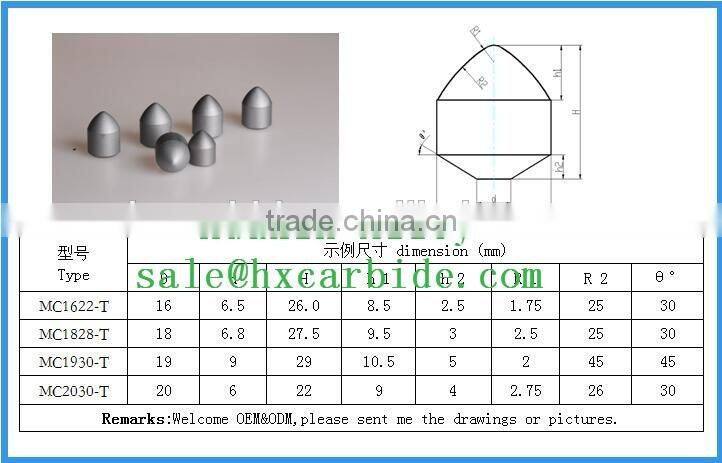 High quality tungsten carbide endmill insert for anger drill bit mining drilling