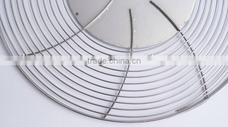 Stainless steel Fan guard and High quality plastic case fan guard 120mm fan filter guard